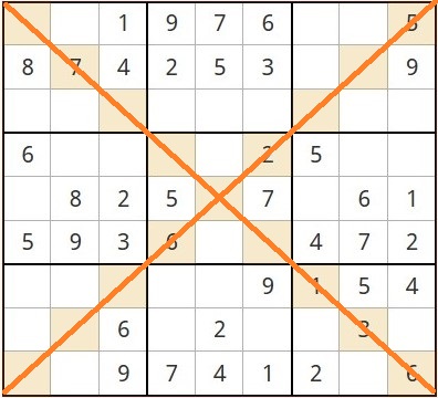 1 Sudoku X